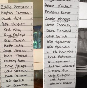 Names updated to the Hole-In-One Butler Wall of Fame 