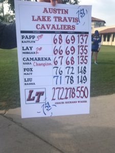 2017 Lake Travis Girls Regional Scores
